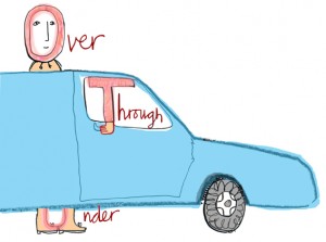 Anticipation2 300x223